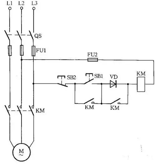 電線電纜