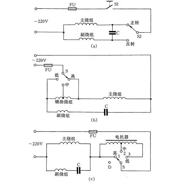 電線電纜