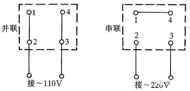 電線電纜