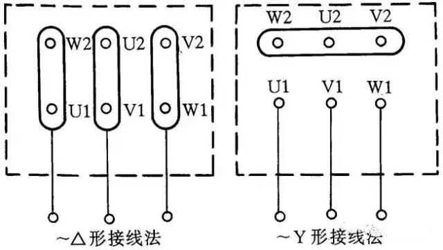 電線電纜