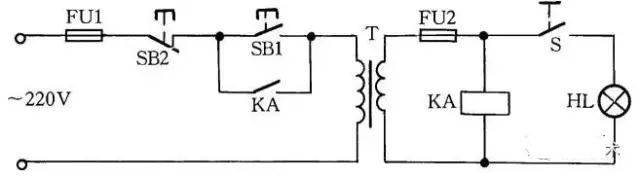 電線電纜